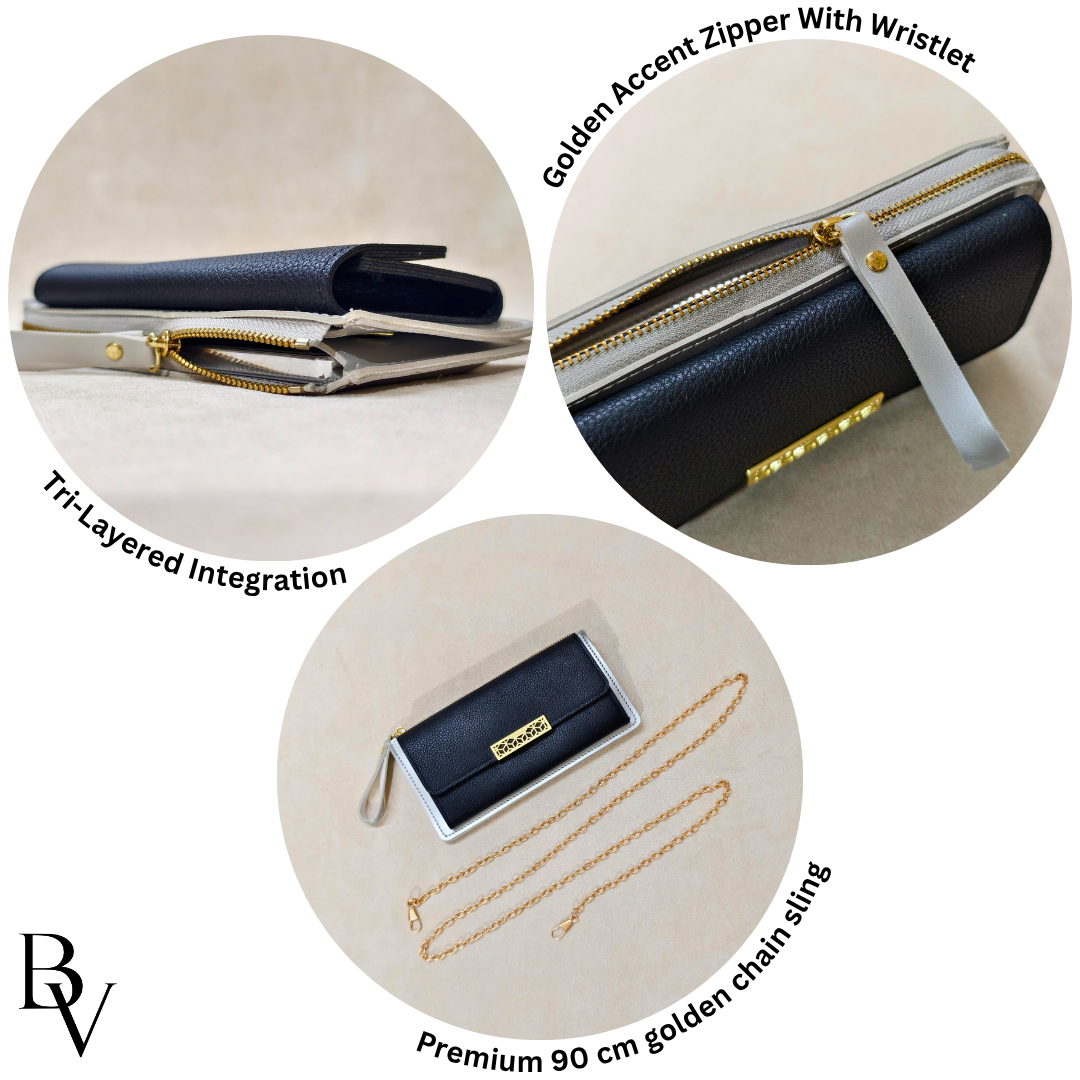 Product details of a bag with zipper, wristlet, and chain sling on a beige background.