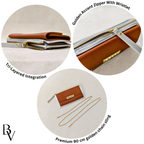Collage of a brown leather bag with gold accents, including a zipper, wristlet, and chain sling, on a beige background.