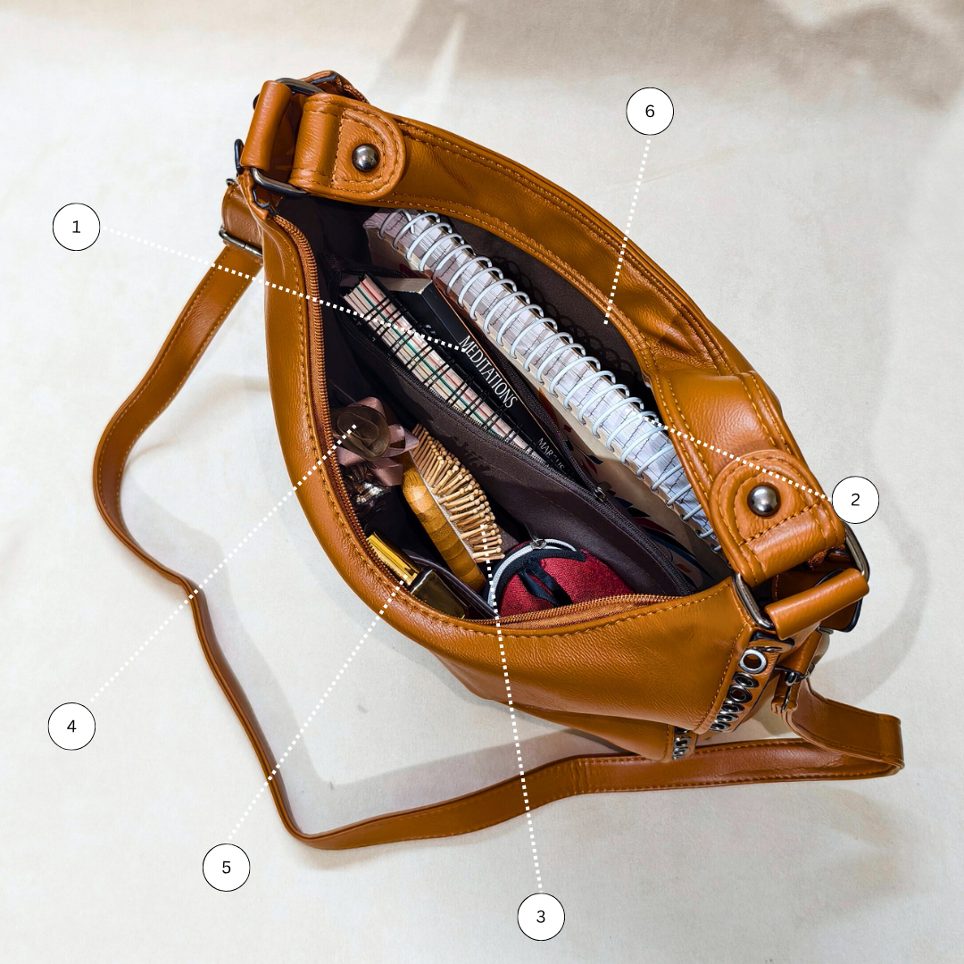 Brown leather bag with compartments labeled on a white background