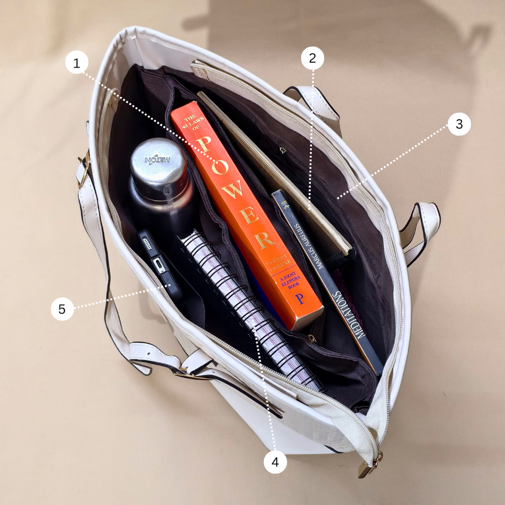 Open white handbag with items including a water bottle, book, and notebook on a beige background.